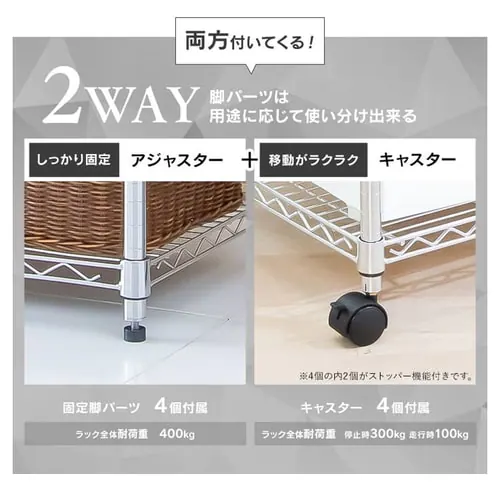 スチールラック 幅61cm メタルラック 4段 SE-6115JC_3