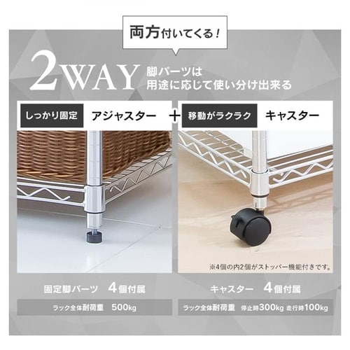 スチールラック 幅61cm メタルラック 5段 SE-6118JC0.1 K104974