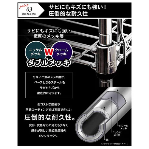 スチールラック 幅61cm メタルラック 5段 SE-6118JC0.1_10