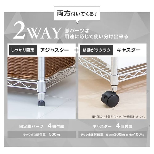 スチールラック 幅76cm メタルラック 5段 キャスター付き SE-7518JC0.1