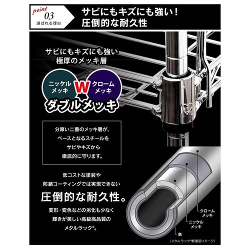 スチールラック 幅76cm メタルラック 5段 キャスター付き SE-7518JC0.1
