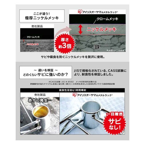 スチールラック 幅76cm メタルラック 5段 キャスター付き SE-7518JC0.1