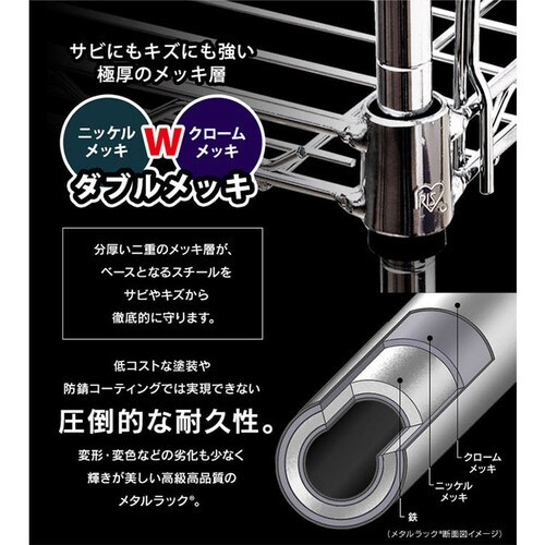メタルラック 棚板 幅120cm MR-1260TK シルバー (ポール直径25mm