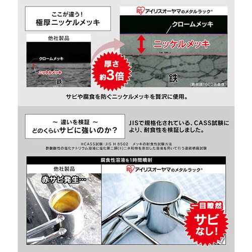 メタルラック 棚板 幅150cm MR-1560TK シルバー (ポール直径25mm