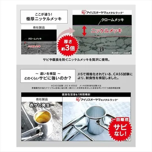 スチールラック 幅120cm メタルラック 5段 MR-1218JK シルバー (ポール直径25mm・棚板5枚)_12