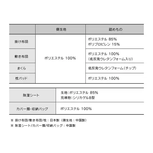�ᔽ���~���z�c 10�_�Z�b�g �V���O�� KFS-JT10S �u���E�� _16
