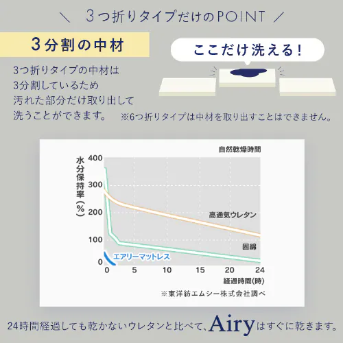 エアリーマットレス MARSR-S シングル_16