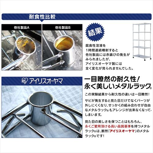 スチールラック 幅120cm メタルラック 5段 MR-1218J (ポール直径25mm