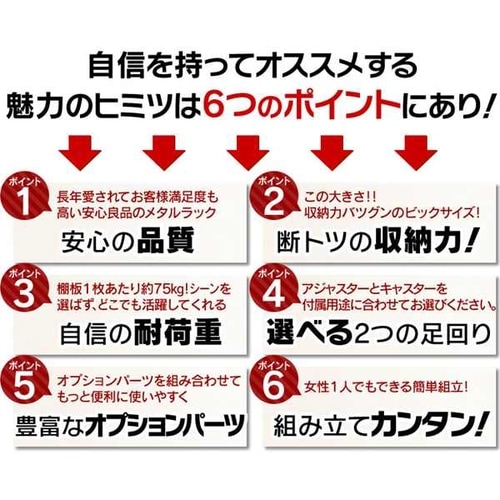 スチールラック 幅120cm メタルラック 4段 キャスター付き SE-1215