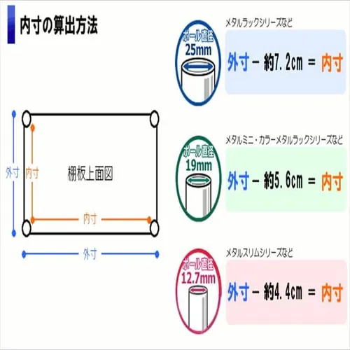 メタルラック ミニ 棚板 幅35cm MTO-335T (ポール直径19mm)_2