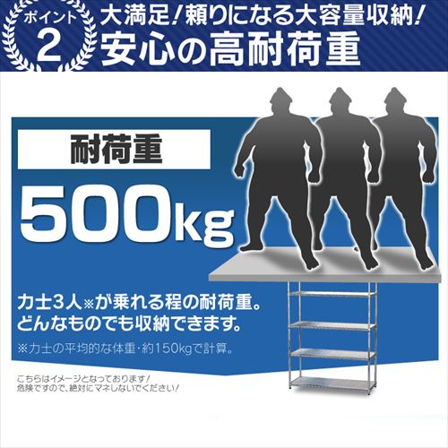 スチールラック 幅91cm メタルラック 5段 MR-9018J (ポール直径25mm