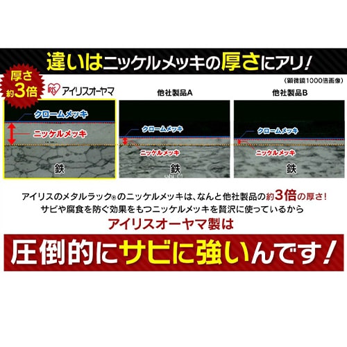 デスク 幅61cm メタルラック パソコンデスク キャスター付き MRP-615