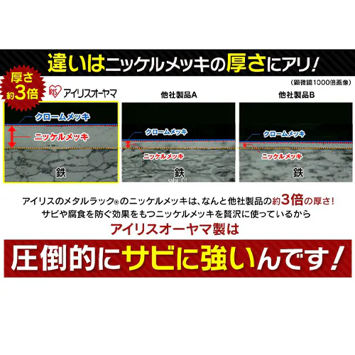 �f�X�N ��61cm ���^�����b�N �p�\�R���f�X�N �L���X�^�[�t�� MRP-615 (�|�[�����a25mm)_3