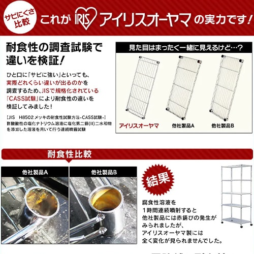 デスク 幅61cm メタルラック パソコンデスク キャスター付き MRP-615