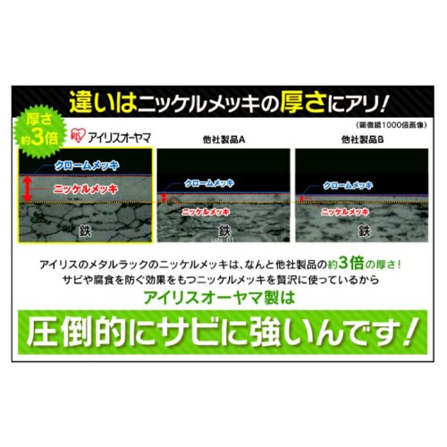 スチールラック ミニ 幅55cm メタルラック 突っ張りラック 5段 MTO