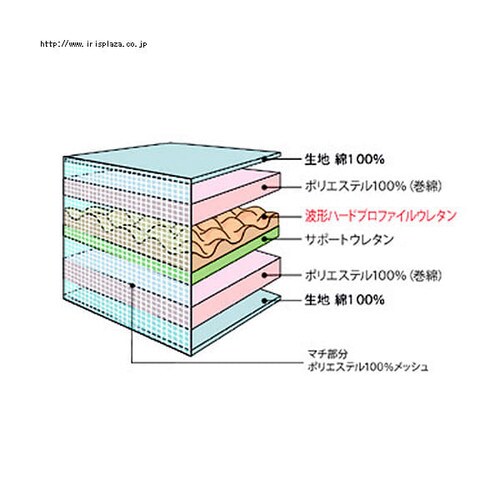 �T�|�[�g�y�ʕ~���ӂƂ�i�p�p�^�C�v�jNS�@�V���O���@�T�b�N�X_6