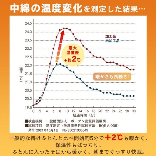 �|���z�c �V���O�� �z�����M ����� ���[�ܕt�� _5