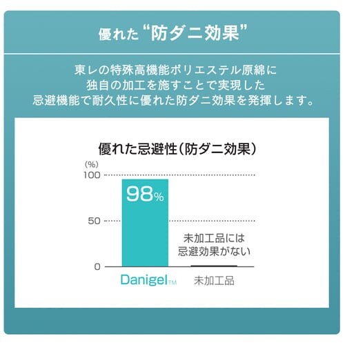 �R�ۖh�L�E�h�_�j �|���ӂƂ� FADAK-S_4