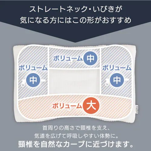 パイプまくら 高さ調整 PPU-4060T_6