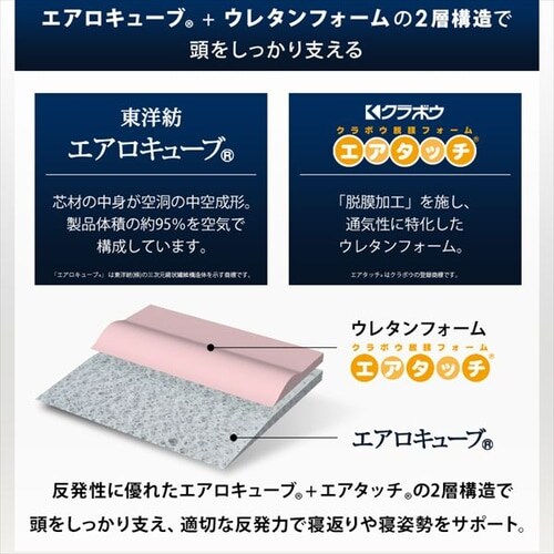 枕 高反発 ワイドタイプ エアリーピロー 丸洗い可 APHW-75 K574724