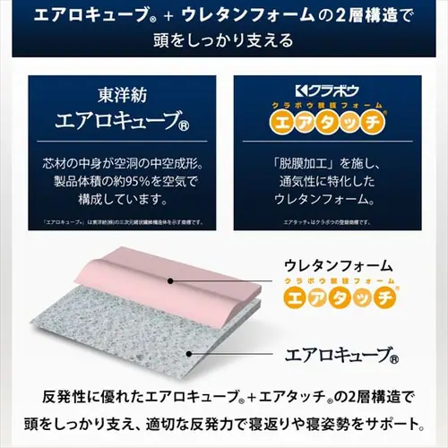 枕 高反発 ワイドタイプ エアリーピロー 丸洗い可 APHW-75 _13