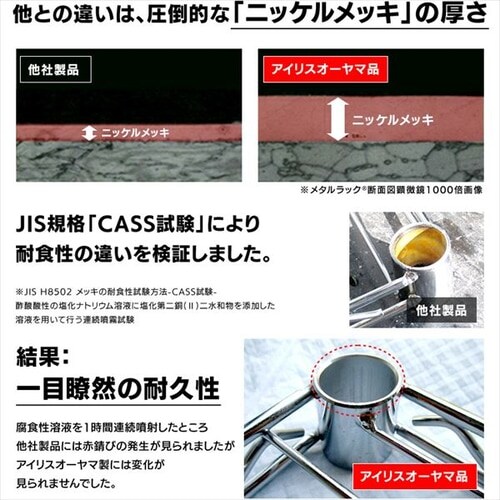 �X�`�[�����b�N��120cm  ���^�����b�N ���[�h���[�u 3�i �L���X�^�[�t�� SEW2-1221BC �V���o�[ (�|�[�����a25mm�E�I��3��)_11