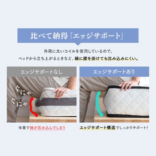 マットレス シングル ポケットコイル 厚さ20cm PMTS20NR-S Sheep