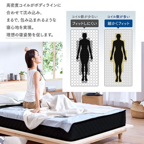 【訳あり】マットレス セミダブル ポケットコイル 厚さ20cm PMTS20N-SD Sheep_4