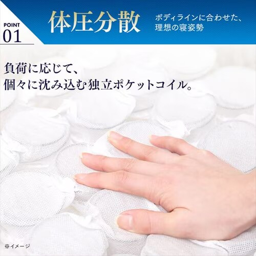 【完売品】マットレス セミダブル ポケットコイル 厚さ20cm PMTS20N-SD Sheep_5