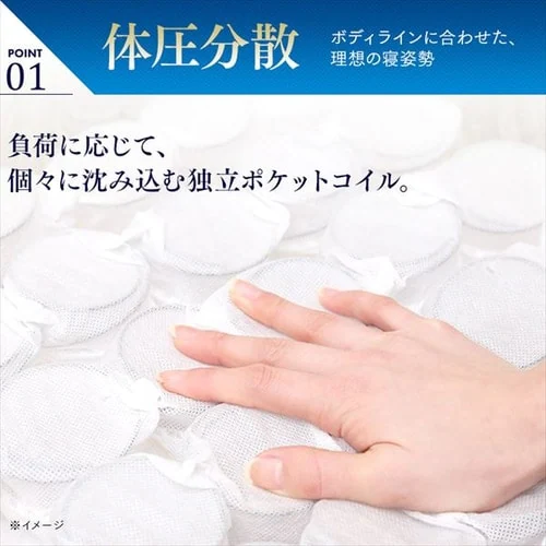 【訳あり】マットレス ダブル ポケットコイル 厚さ20cm ブラック PMTS20N-D Sheep_6