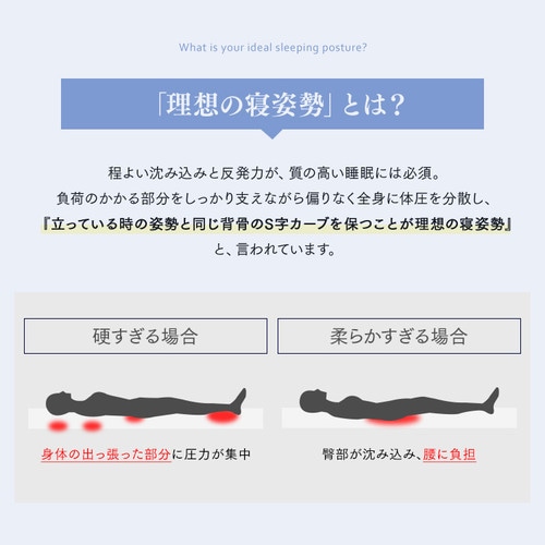 【訳あり】マットレス ダブル ポケットコイル 厚さ22cm PMTS22N-D Sheep_8