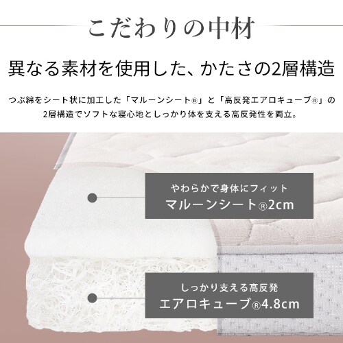 マットレス シングル 洗える 3つ折り 厚さ8㎝ エアリー Softe AMSF80-S