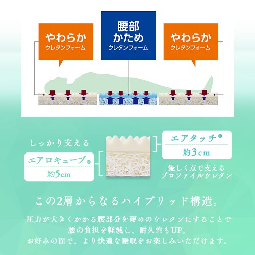 マットレス シングル エアリーマットレス 寝心地選べる腰部硬め