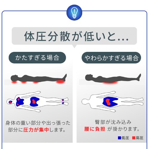 �}�b�g���X �V���O�� �􂦂� 3�܂� ����4.5�p �G�A���[ MAR45-S_6