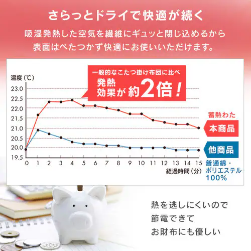 �����~�z�c KSBA-2419 �S3�F_6