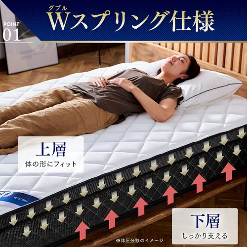 【訳あり】マットレス シングル ポケットコイル 硬め 厚さ30cm PMTS30H-S Sheep_5