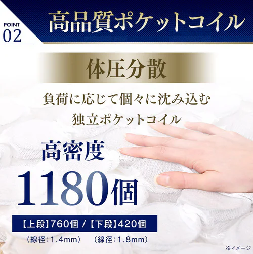 【訳あり】マットレス シングル ポケットコイル 硬め 厚さ30cm PMTS30H-S Sheep_7