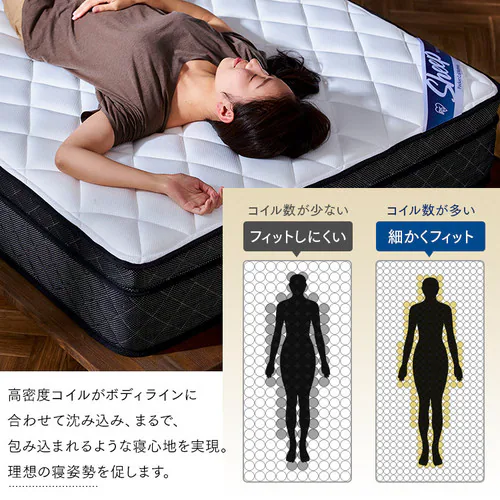 【訳あり】マットレス シングル ポケットコイル 硬め 厚さ30cm PMTS30H-S Sheep_8