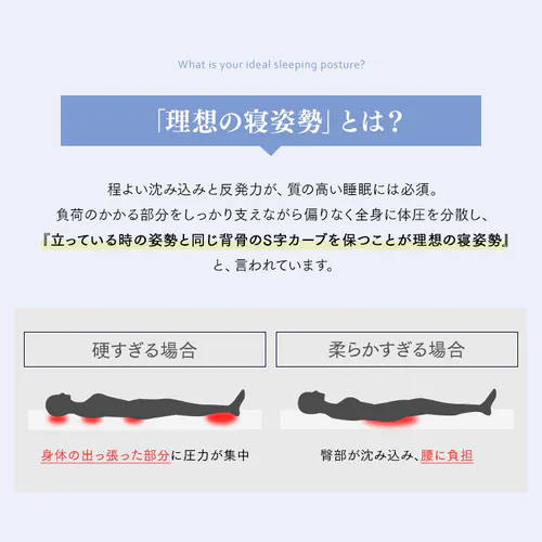 【訳あり】マットレス シングル ポケットコイル 硬め 厚さ30cm PMTS30H-S Sheep_9