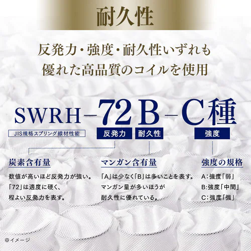 【訳あり】マットレス シングル ポケットコイル 硬め 厚さ30cm PMTS30H-S Sheep_10