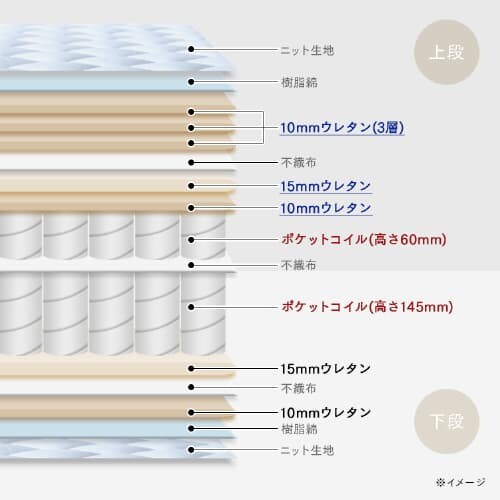 �}�b�g���X �V���O�� �|�P�b�g�R�C�� �d�� ����30cm PMTS30H-S Sheep_13