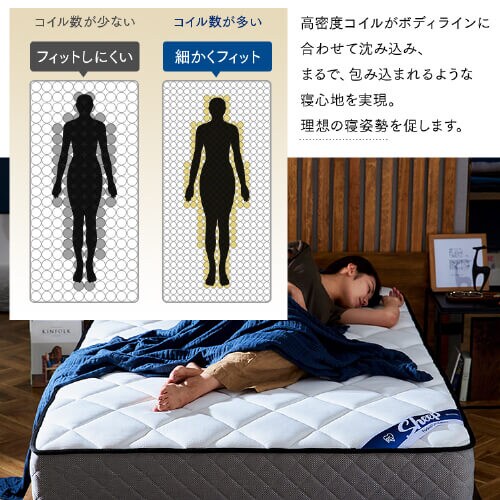 マットレス シングル ポケットコイル 厚さ25cm PMTS25N-S Sheep