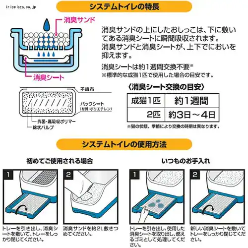 【訳あり】【10枚】 システム猫トイレ用 消臭シート TIH-10C_2
