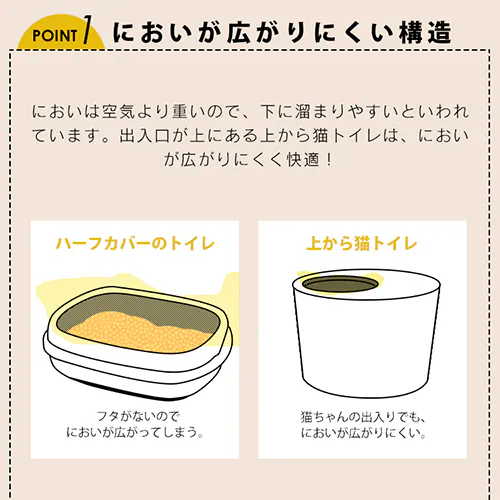 �ォ��L�g�C�� �V�X�e���^�C�v PUNT-530S_8