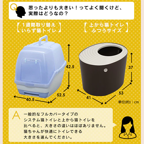 �ォ��L�g�C�� �V�X�e���^�C�v PUNT-530S_17