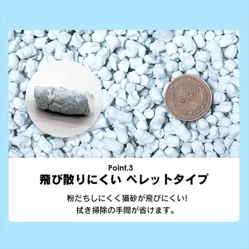 【6袋セット】 猫砂 ペーパーフレッシュ 7L PFC-7L 紙 猫砂_8