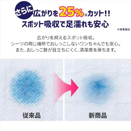 【20枚】 厚型 超吸収ペットシーツ ダブルワイド_9