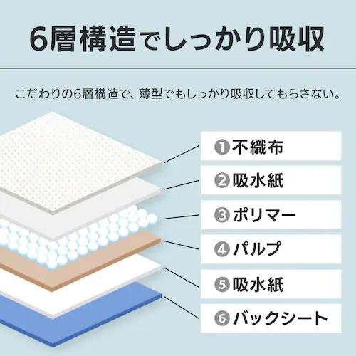 �y600���z��e�ʔ��^�y�b�g�V�[�c DES-600W_5