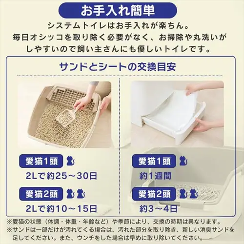 お部屋のにおいクリア消臭 猫用システム猫トイレ ハーフ ONCH-530_14
