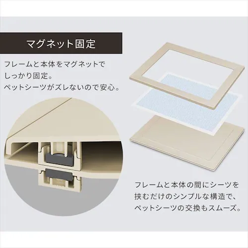 ���΂Ńs�^�b�ƃX�N�G�A�h�b�O�g���[ ���M�����[ SQDT-482R �x�[�W��_3